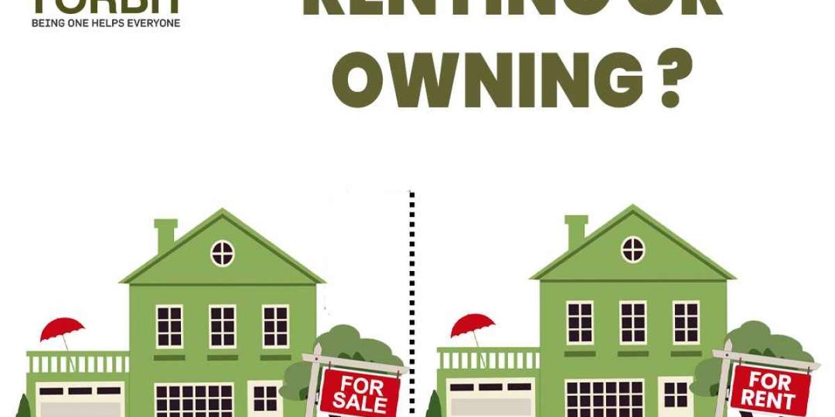 Renting or Owning?