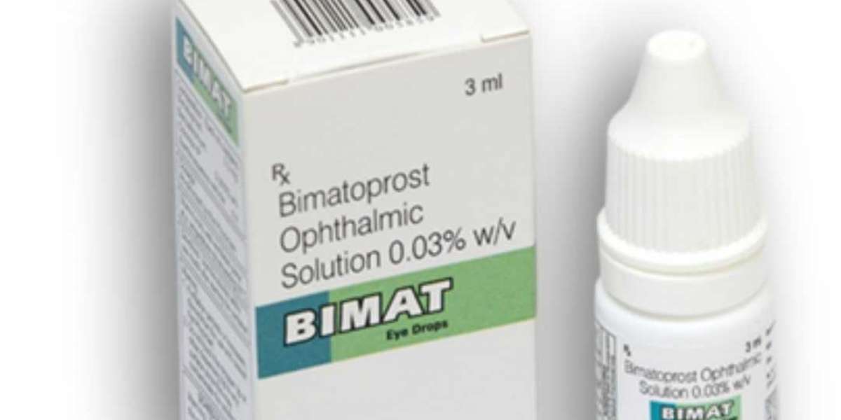 Symptoms Experienced of Bimatoprost by Probability and Severity