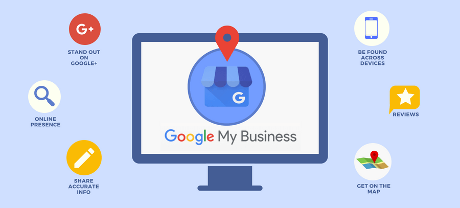 Ultimate Google My Business Guide: How to Get Your Business in the Maps - Local SEO Company