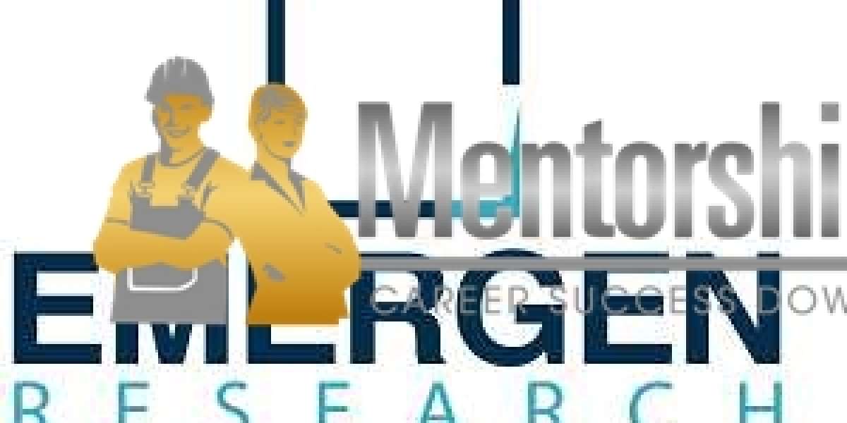 Mammography System Market Overview Highlighting Major Drivers, Trends, Growth and Demand Report 2020- 2027