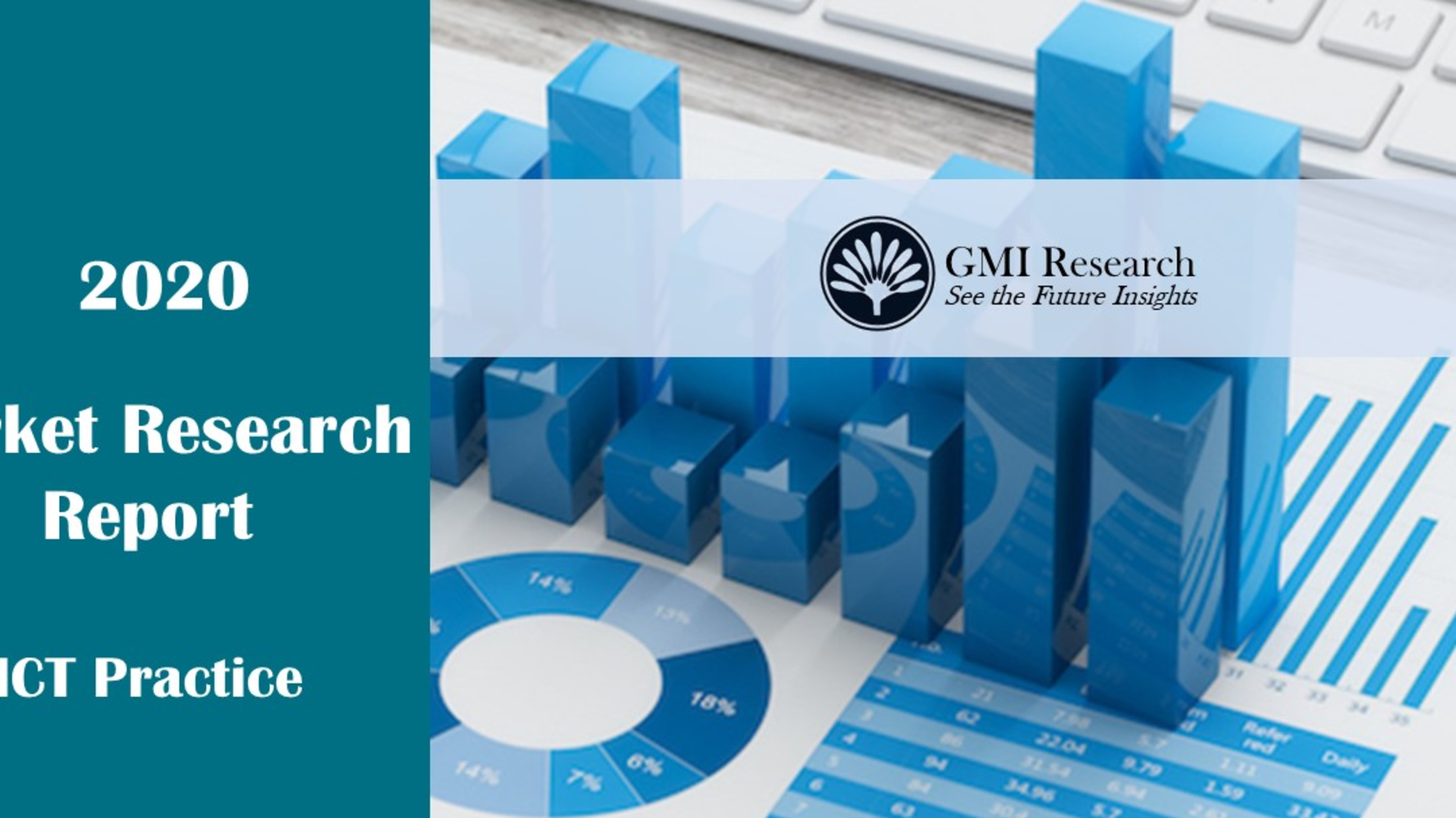 Low Code Development Platform Market Research Report | GmiResearchhh